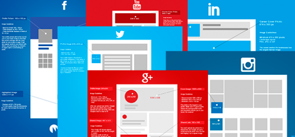 Social Media Image Sizes
