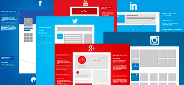 Social Media Image Sizes