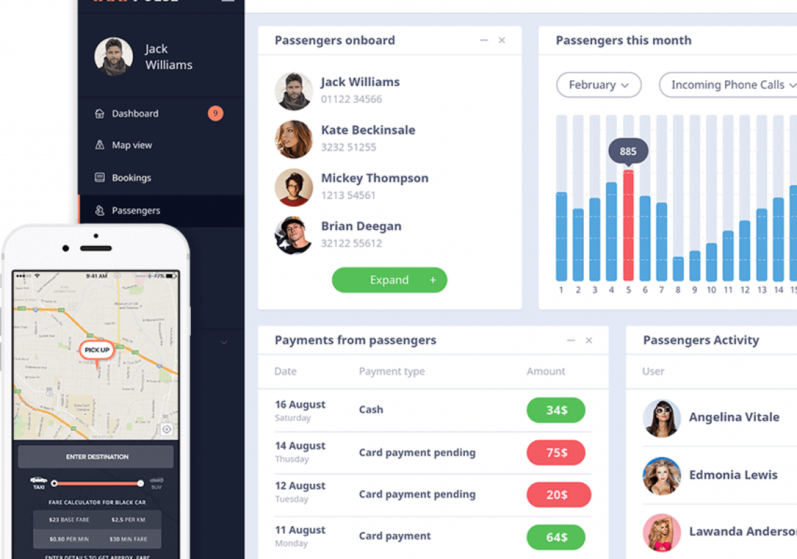 Taxi_Mobile_App_Implementation_And_Launch