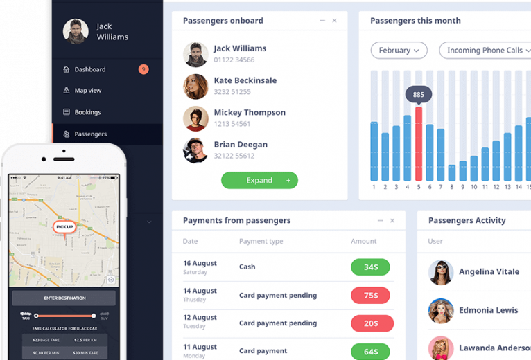 Taxi_Mobile_App_Implementation_And_Launch
