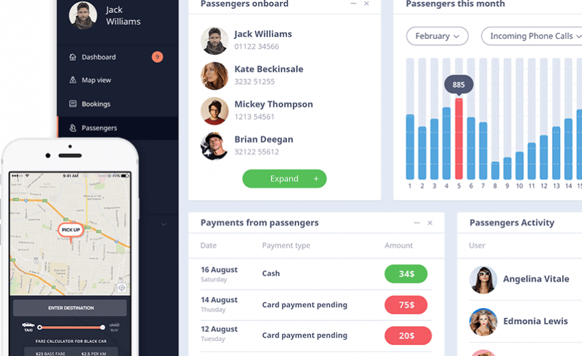 Taxi_Mobile_App_Implementation_And_Launch